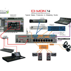 Trinnov Pro.001.jpeg