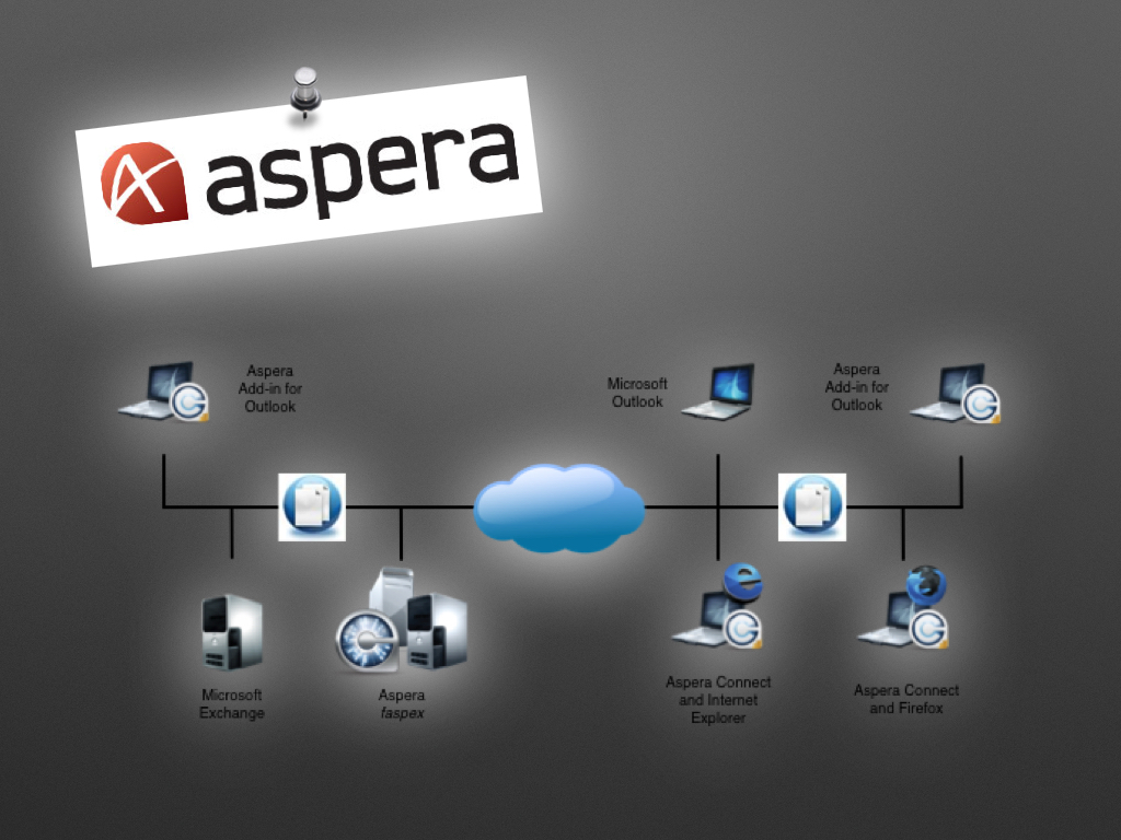 ASPERA.jpeg