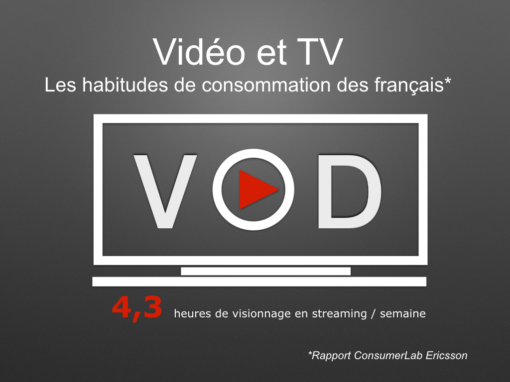 VOD.jpeg
