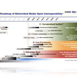 SMPTE_Roadmap.jpeg