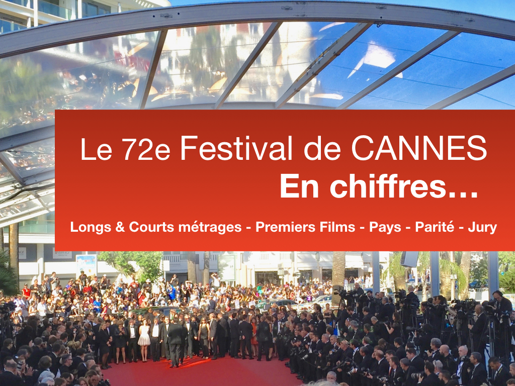 Festivalde_CAnnes2019_ChiffresNK.jpeg