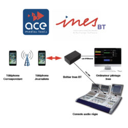 AceMediaToolsInesBT.jpeg