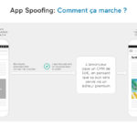 Fraude publicitaire : Ogury met à disposition des marques des technologies pour supprimer la fraude des campagnes © DR