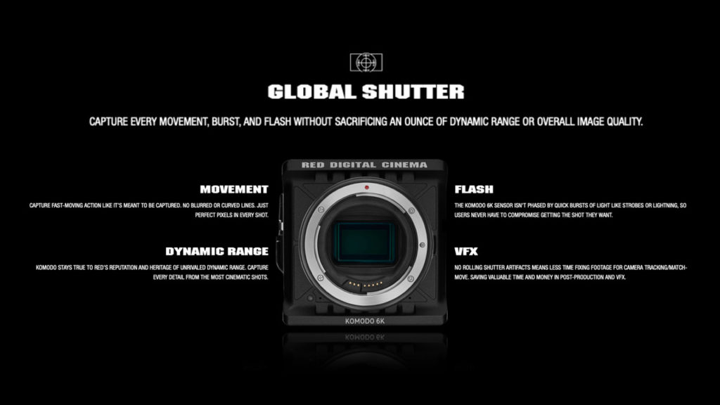 La nouvelle KOMODO 6K de RED DIGITAL CINEMA arrive ! © DR