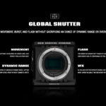 La nouvelle KOMODO 6K de RED DIGITAL CINEMA arrive ! © DR