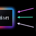 Premiere Pro, Premiere Rush et Audition pour Apple M1 disponibles en bêta © DR