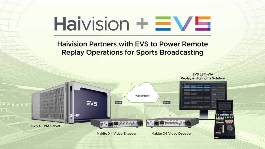 Directs sportifs : un partenariat EVS/ Haivision pour assurer les replay en remote © DR