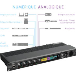OMS, l’intercom ouverte à toutes les normes et tous les formats © DR